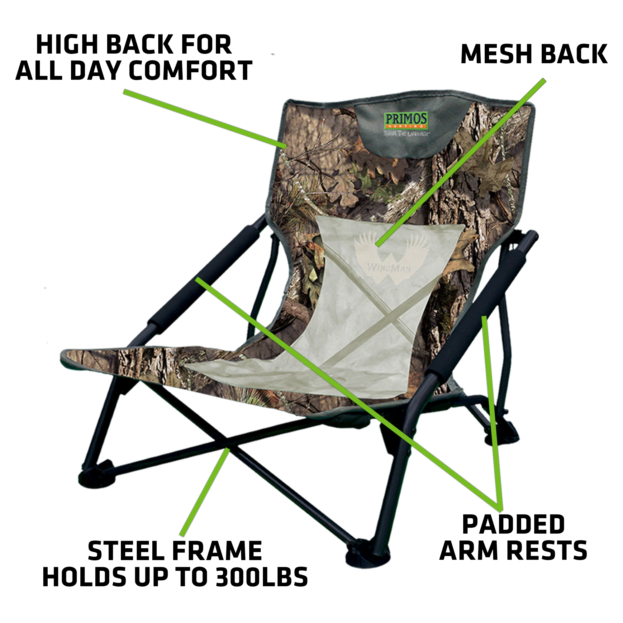 Wing Man Turkey Chair